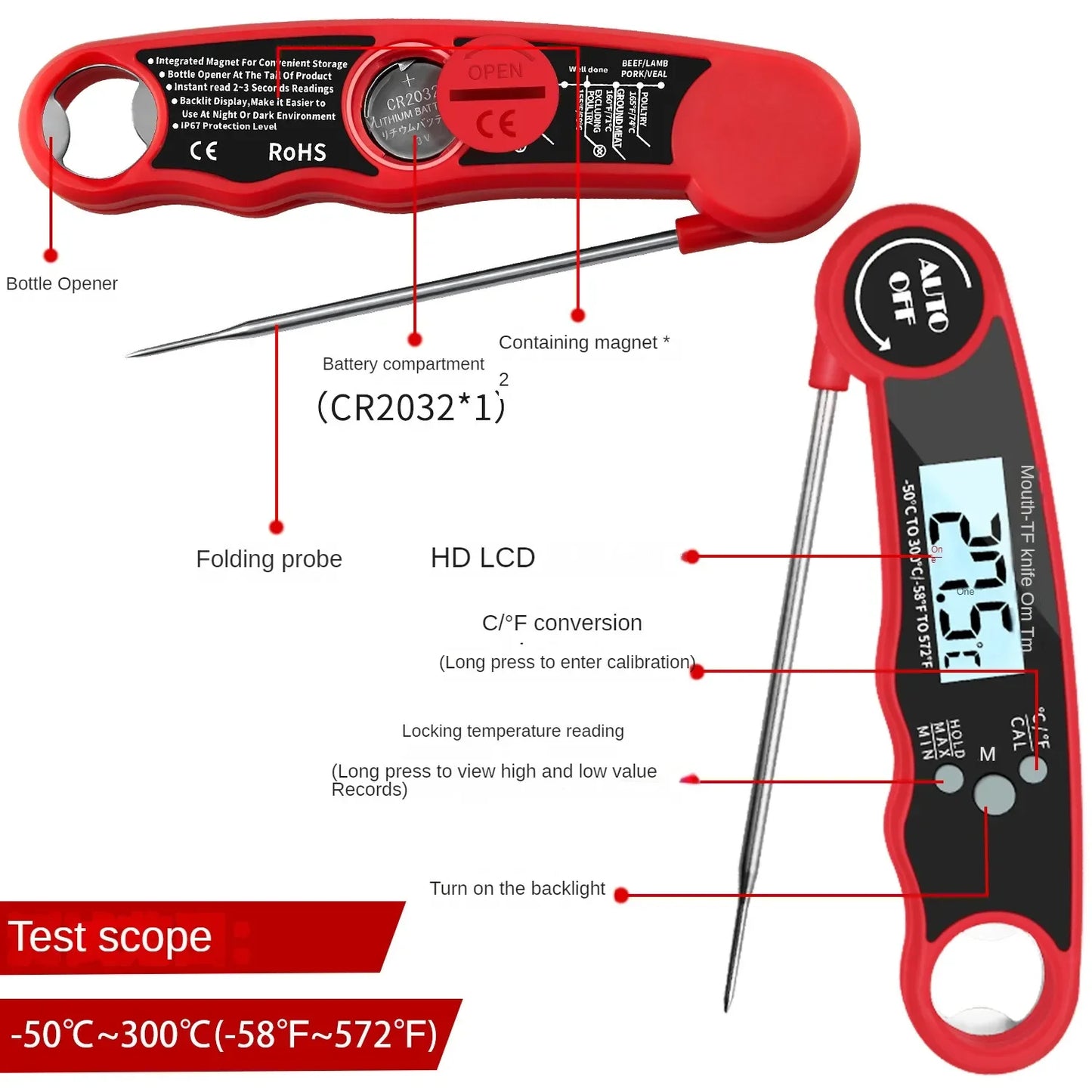 TP700 Wireless Meat Thermometer - BBQ & Oven Probe