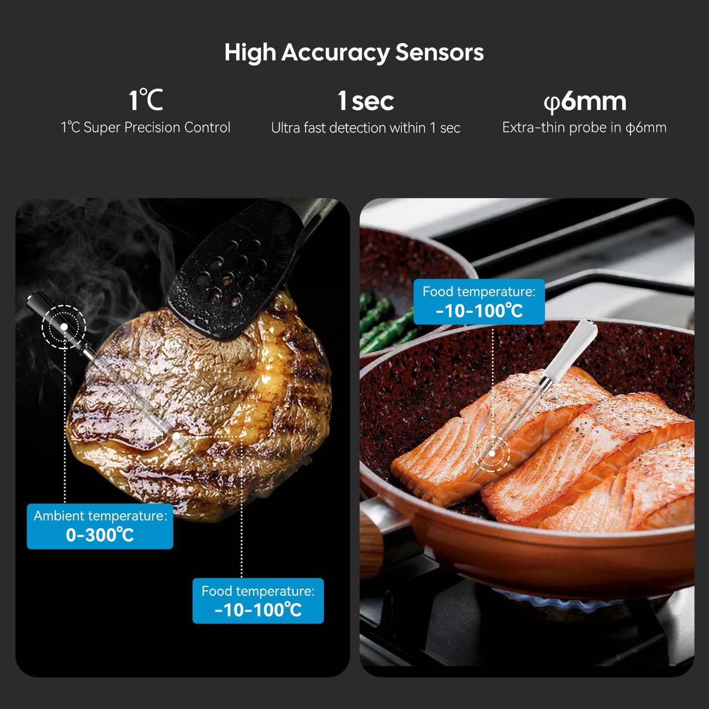 Smart Beef Meat Thermometer Wireless Bluetooth BBQ Thermometer with Long&Short Probes Precision Food Temp Gauge for Cooking