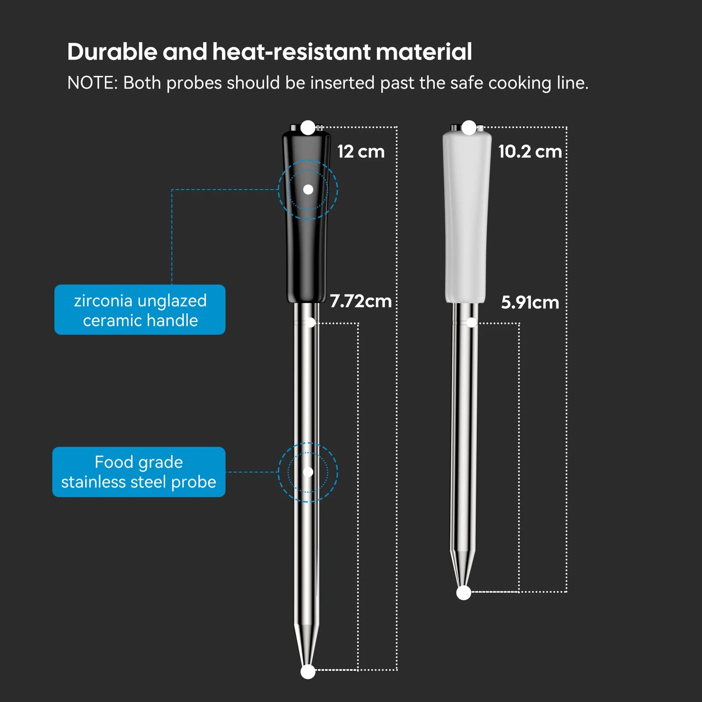 Smart Beef Meat Thermometer Wireless Bluetooth BBQ Thermometer with Long&Short Probes Precision Food Temp Gauge for Cooking