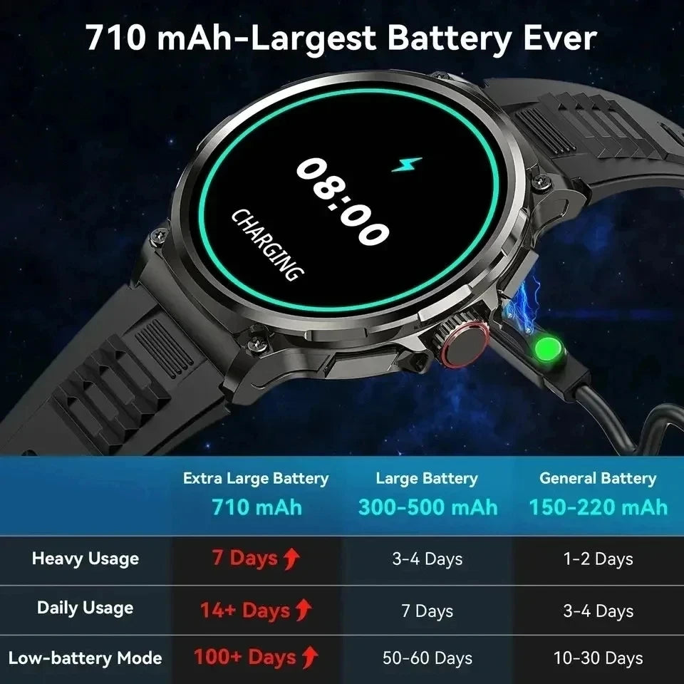 New 1.85-inch ultra AMOLED smartwatch, GPS track, HD Bluetooth call; 710 mah large battery 400+ dial, suitable for Huawei Xiaomi